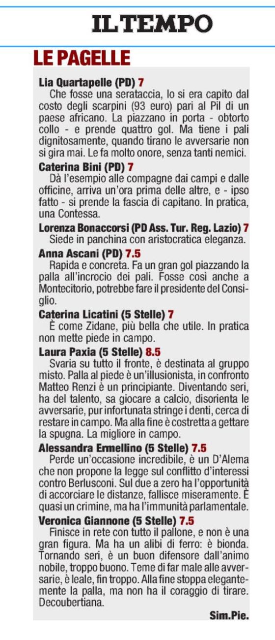 Pagella Calcio5