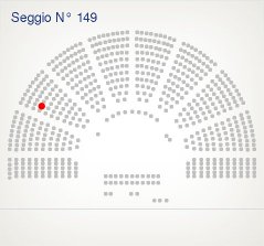 Seggio 149 - Laura Paxia